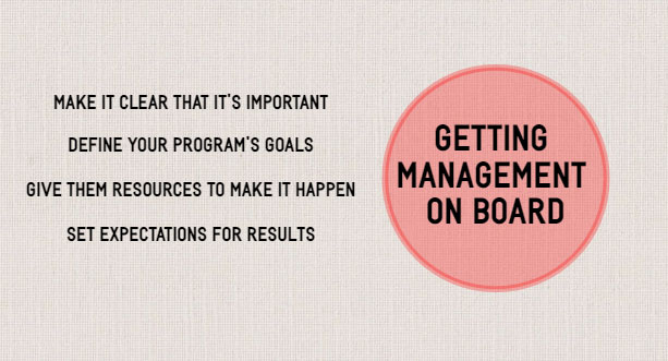 graphic for OSHA guidelines: Getting Management on Board