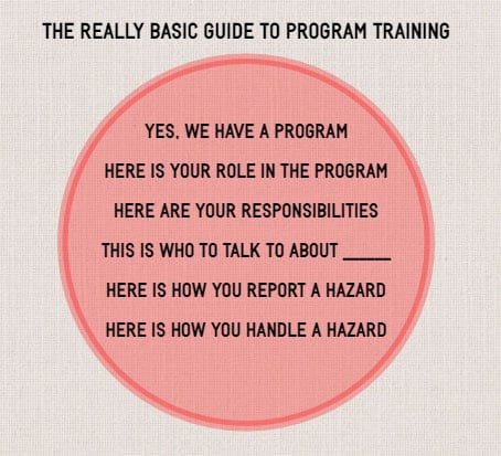 graphic for OSHA guidelines: The Really Basic Guide to Program Training
