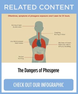 Check out our infographic on phosgene gas.