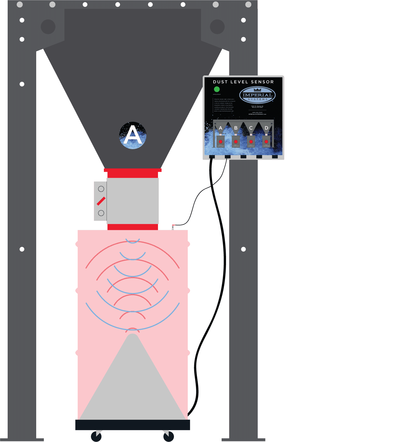 The Dust Level Sensor uses sonar to detect how much dust is in the collection container.