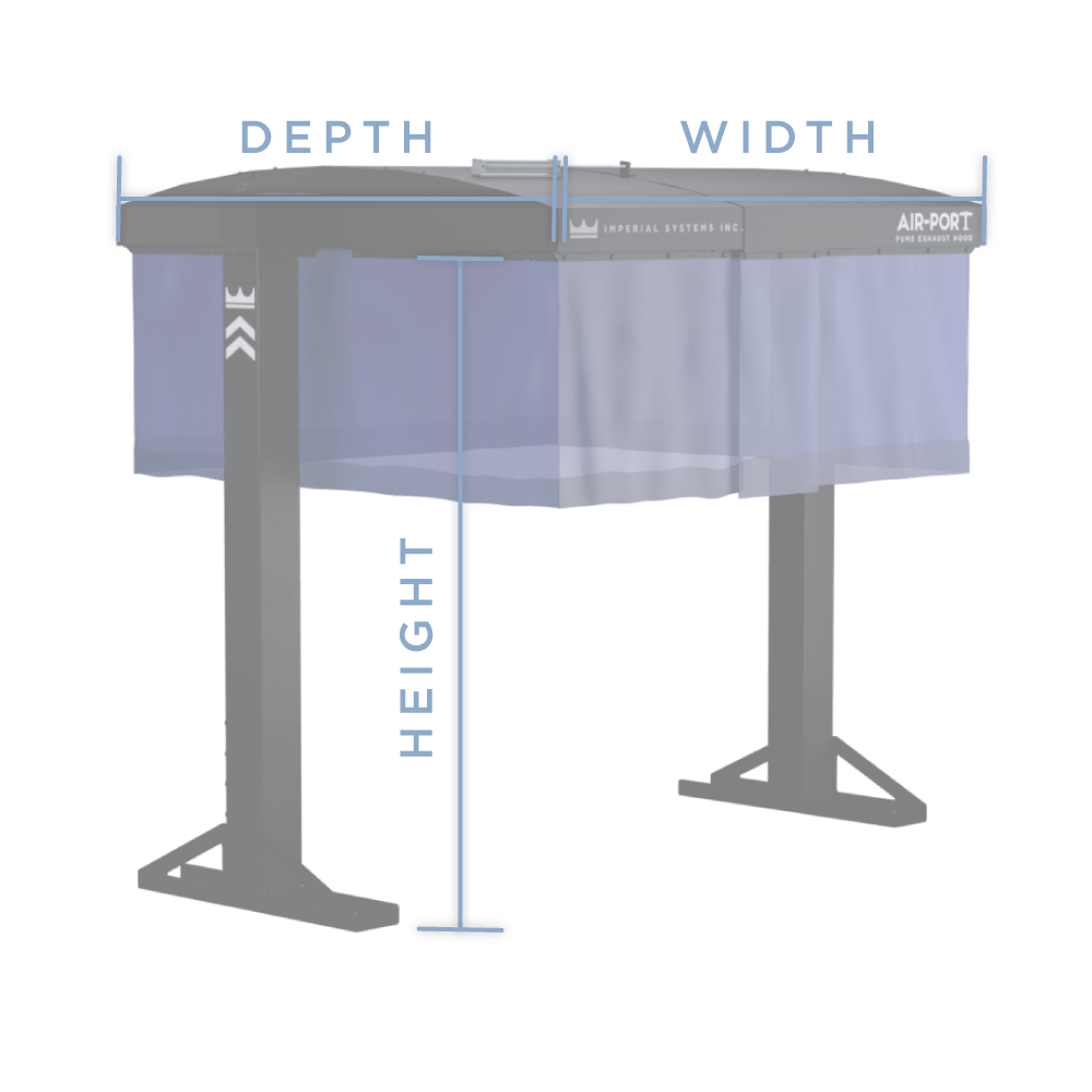 Air-Port diagram illustrating depth, width, and height