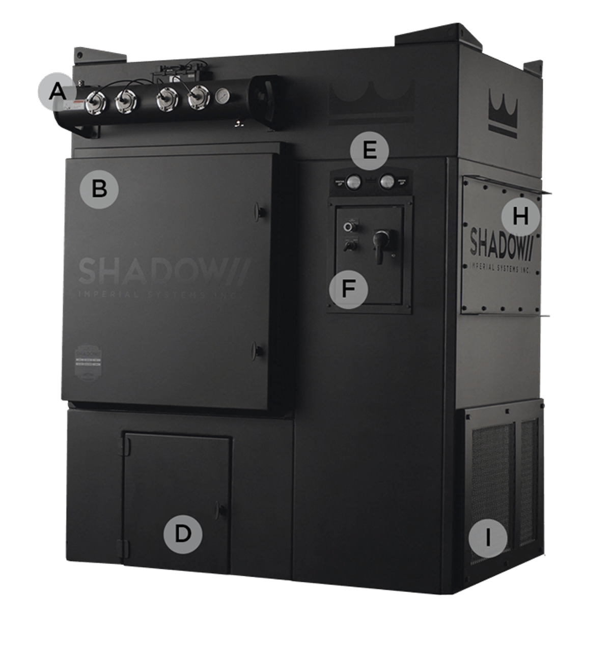 Feature Diagram Shadow Low Profile