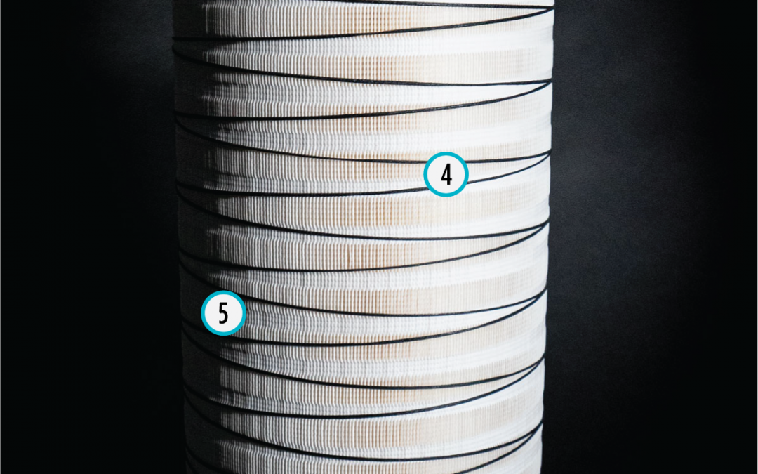 Filter Advantages Diagram