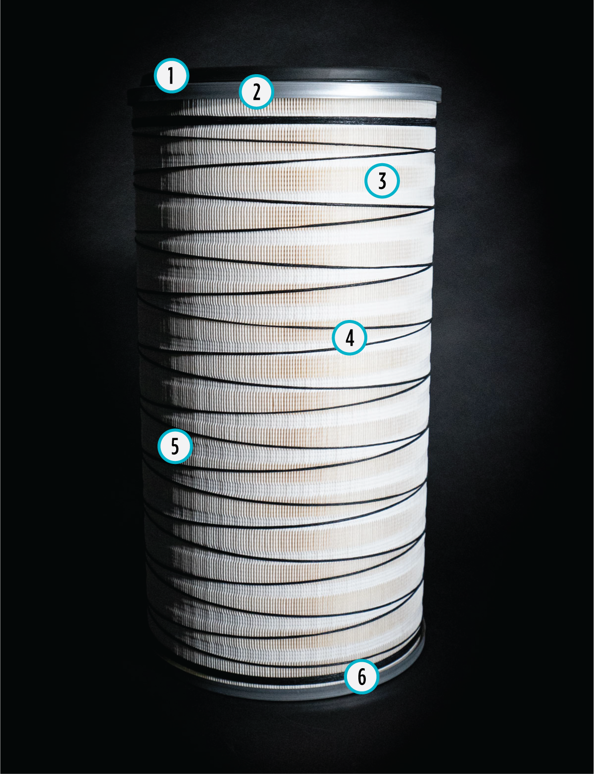 Filter Advantages Diagram