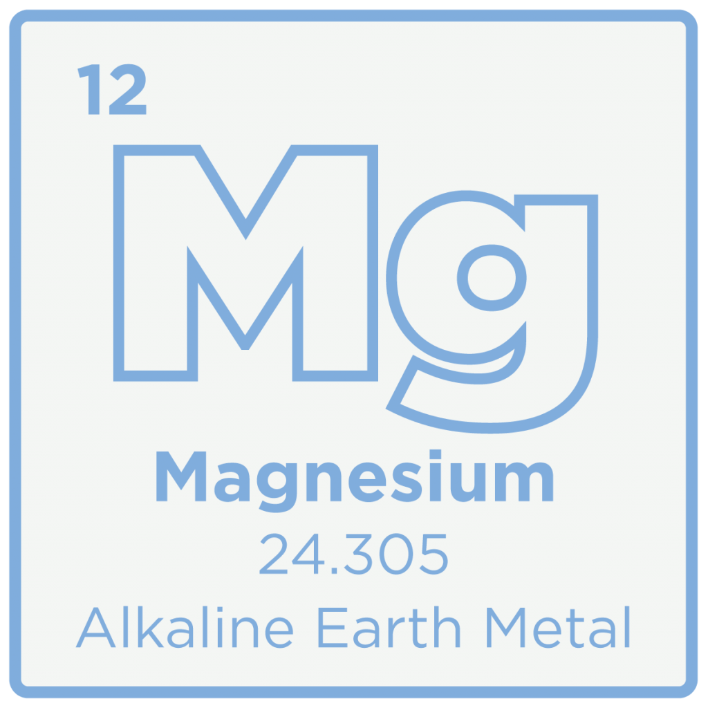 Mg Magnesium 24.305 Alkaline Earth Metal