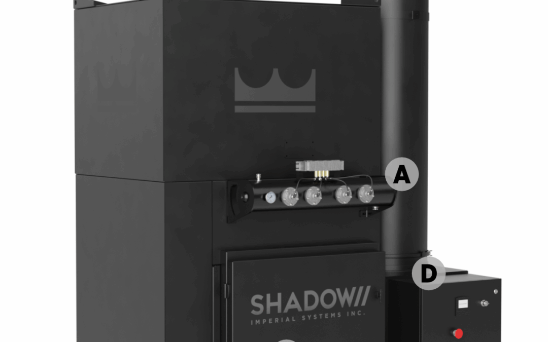 Shadow Ambient Features and Benefits