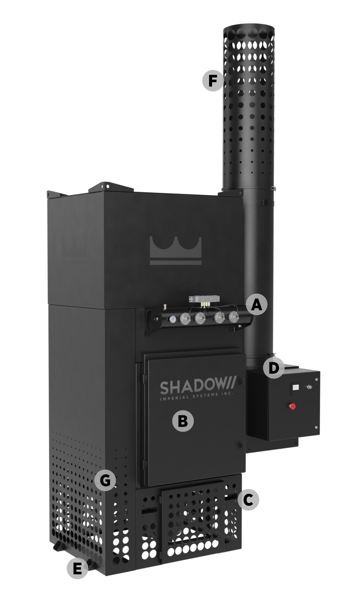 Shadow Ambient Features and Benefits