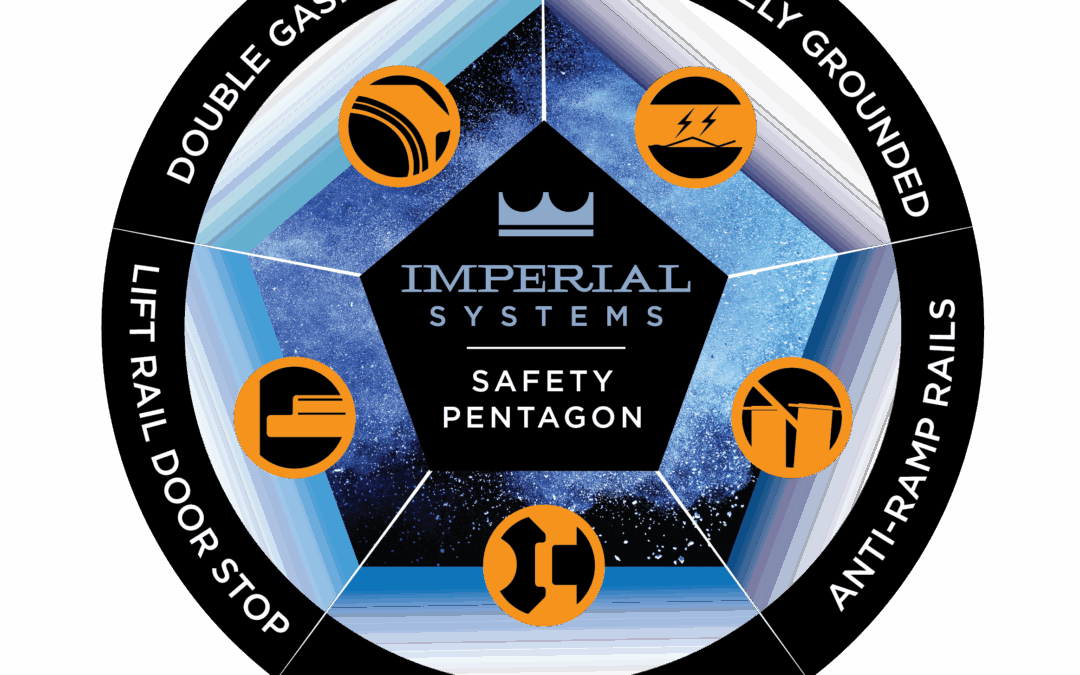 Safety Pentagon